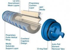 UT319C2420ZANBN   UT319F2413Z7SBN